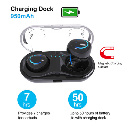 Wireless TWS Stereo Earbuds - Bluetooth In-Ear Headphones