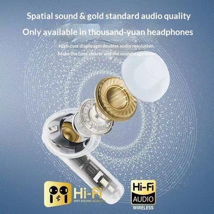 Active Noise Cancelling Wireless Bluetooth HD Call Sports Running Gaming Headpho