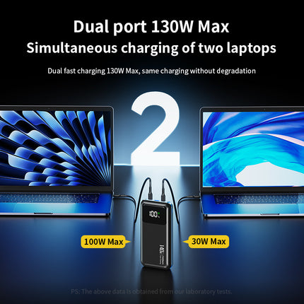 PD 140w Laptop Power Bank With 25000 Mah And Fast Charging