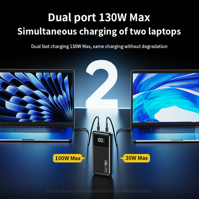 PD 140w Laptop Power Bank With 25000 Mah And Fast Charging