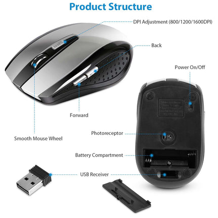 2.4G Wireless Gaming Mouse with 3 DPI Levels & 6 Buttons for PC Laptop