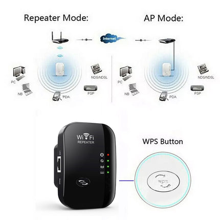 WiFi Extender Booster, WiFi Repeater Range Covers With Ethernet Port, WiFi Signa