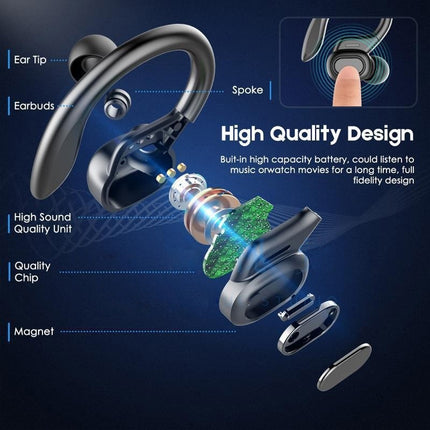 Vv2 Bluetooth Earbuds Sports-ready Music With Extra-long Battery Life