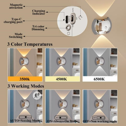 LED Wall Light with Motion Sensor USB Rechargeable 3 Color Modes 2-Pack