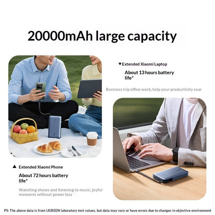Ugreen 67w Super Power Bank With Built-in USB-C Cable