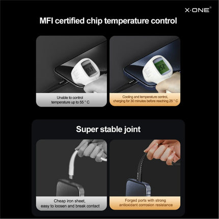 240W Dual Type-C Fast Charging Cable - Braided Nylon, Durable