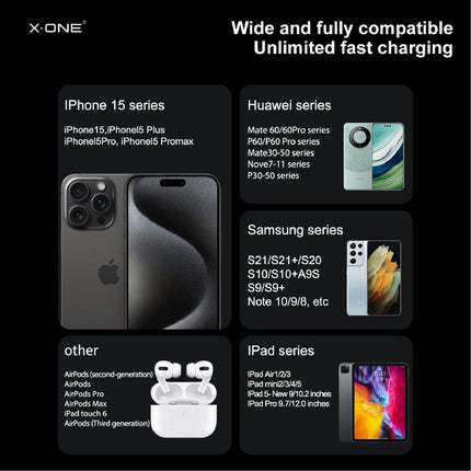 240W Dual Type-C Fast Charging Cable - Braided Nylon, Durable