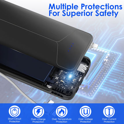 mAh Power Bank Portable Charger With Us Plug 2 Built-In