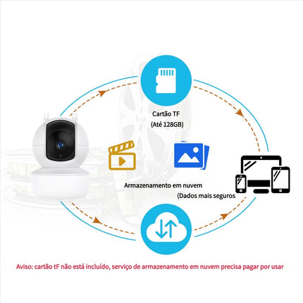 Yoosee 1080p WiFi Panoramic Lamp IP Camera White