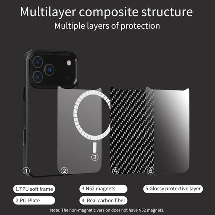 Metal Frame Carbon Fiber Phone Shell