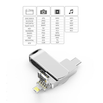 2TB USB 3.0 Stick 4-in-1 Type-C for iPhone iPad Android PC Storage