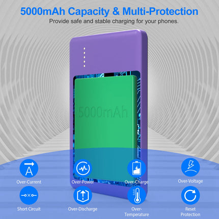 In 1 5000mAh 8Mm Slim Magsafe Wireless Power Bank PD20W