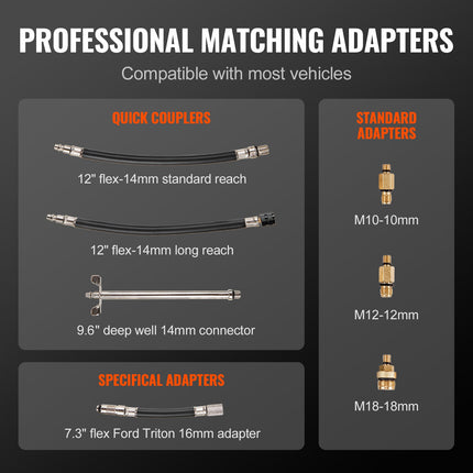 Compression Tester Adapter Kit, 9 Pcs Automotive Engine