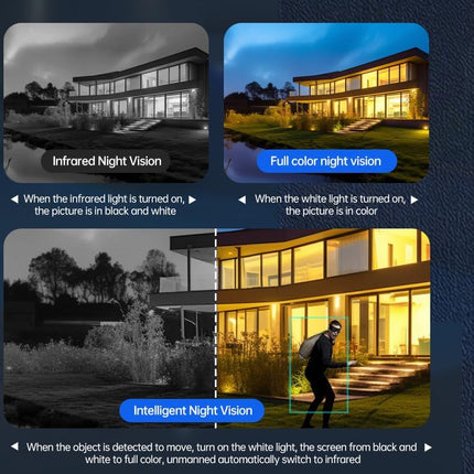 Cellular Security Camera Outdoor Wireless, No WiFi Needed Solar Powered 4G LTE C