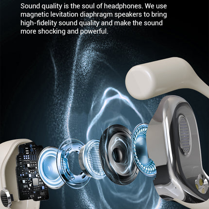 Ows Open-Ear Headphones, 5.3 Wireless Earbuds, High-Fidelity