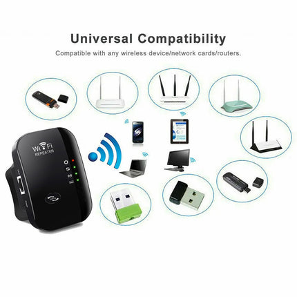 WiFi Extender Booster, WiFi Repeater Range Covers With Ethernet Port, WiFi Signa