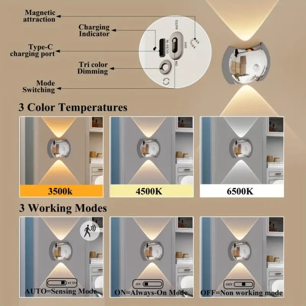 2-Piece LED Wall Lights with Motion Sensor, Magnetic Mount, 60 Days