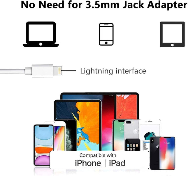 Lightning In-ear Headphones For Iphone14,13,12,11,7,8 Plus, Xs, With Lightning C