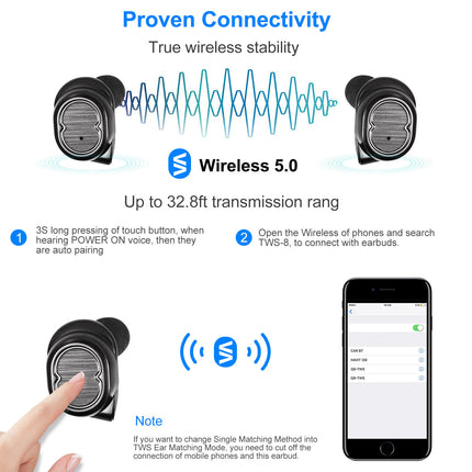 TWS Wireless 5.0 Earbuds Ipx4 Touch In-ear Stereo Earphone Noise Canceling Earpi