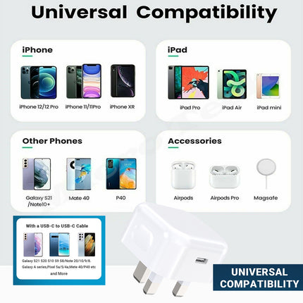 For I Phone 14 13 12 11 Pro Mini Xr Xs Max Fast Charging USB-C PD Plug Charger C