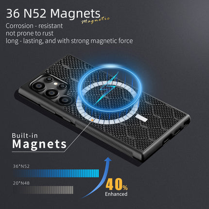 Carbon Fiber Square Twill Honeycomb Phone Case Compatible