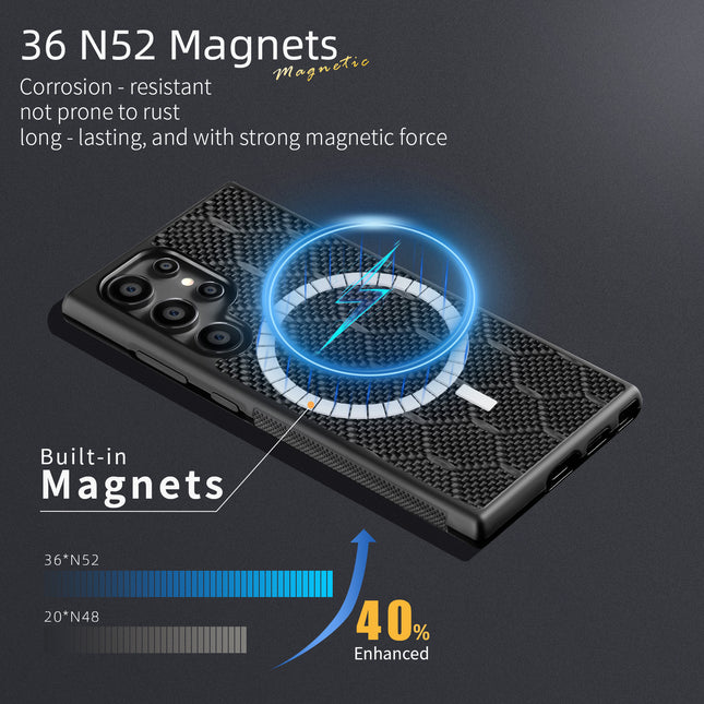 Carbon Fiber Square Twill Honeycomb Phone Case Compatible