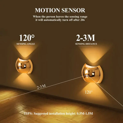 2-Piece LED Wall Lights with Motion Sensor, Magnetic Mount, 60 Days