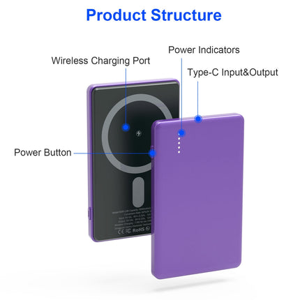 In 1 5000mAh 8Mm Slim Magsafe Wireless Power Bank PD20W