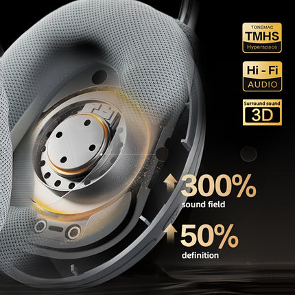 Bluetooth Headset With Microphone, 40-Hour Playback Time, Retractable Design, High-Quality Sound, Soft Memory Ear Cups
