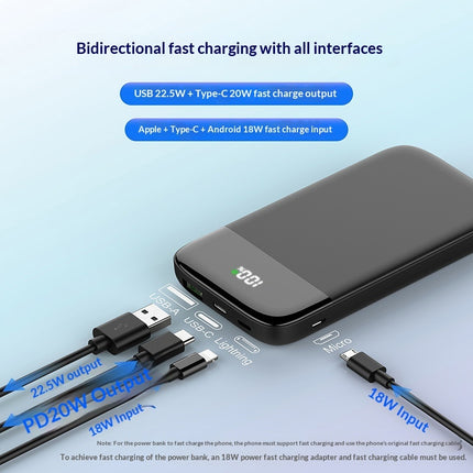 Ultra-thi Portable 10000 Mah Power Bank With Digital Display And Bidirectional F