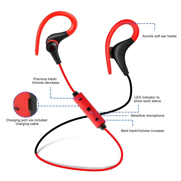 Wireless Headsets V4.1 Sport In-ear Stereo Headphones Sweat-proof