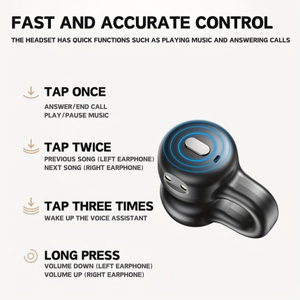 Wireless Open-back Headphones, Bluetooth Clip-on Earbuds, Sports Headphones, Ult
