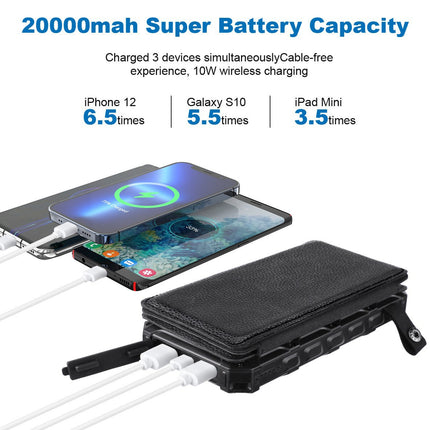 20,000mah Foldable Solar-powered Power Bank With Wireless Charging