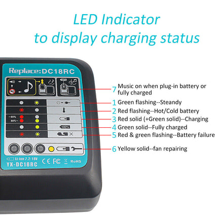 Fast Battery Charger Fit For Bl1830 Bl1840 Bl1850 7.2v-18v 3a LCD Display